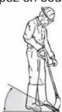 MAC ALLISTER MGT430 - Coupe - 1