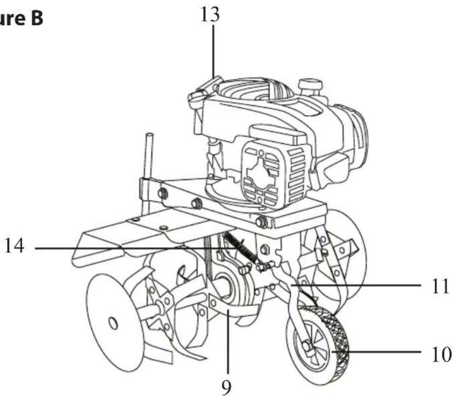 Greatland GL MB 500 EBN2 60 - NOMENCLATURE DE LA MOTOBINEUSE - 4