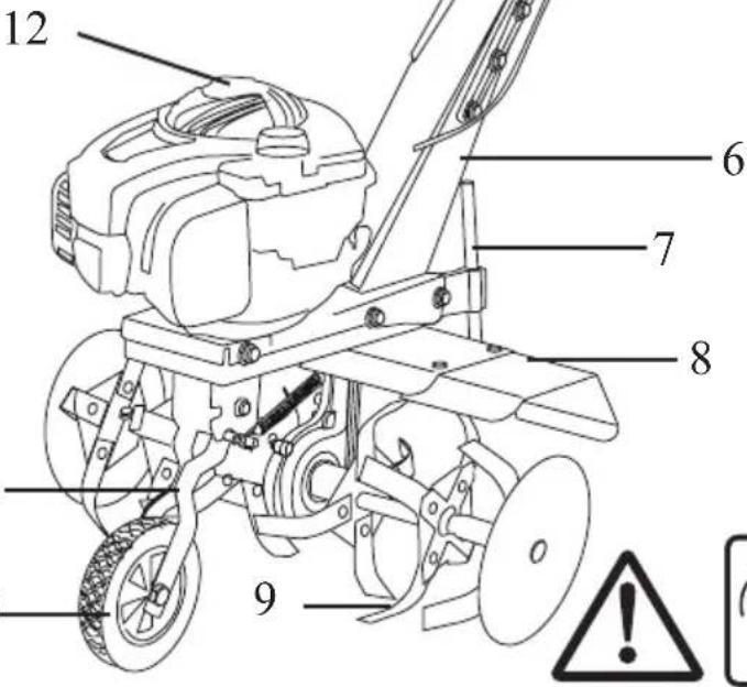 Greatland GL MB 500 EBN2 60 - NOMENCLATURE DE LA MOTOBINEUSE - 3