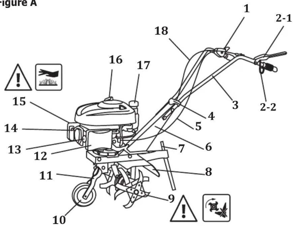 Greatland GL MB 139T 50 - NOMENCLATURE DE LA MOTOBINEUSE - 1