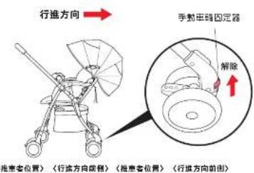 Aprica AirRia Luxuna - 雙向手把切換的使用方法 - 2
