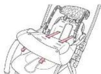 Aprica AirRia Luxuna - （使用上段導孔時） （使用中段導孔時） （使用下段導孔時） - 3