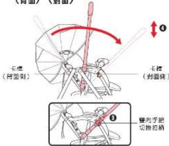 Aprica AirRia Luxuna - 雙向手把切換的使用方法 - 6