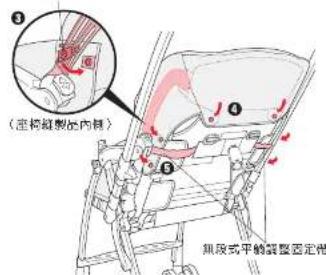Aprica AirRia Luxuna - 座椅缝製品的拆卸方法 座椅缝製品的安装方法 - 7