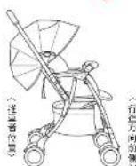 Aprica AirRia Luxuna - 手動車輪固定器的使用方法 - 1