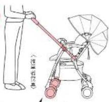 Aprica AirRia Luxuna - （手動車駛固定器的錯誤使用方法） - 5