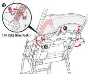 Aprica AirRia Luxuna - 座椅缝製品的拆卸方法 座椅缝製品的安装方法 - 4