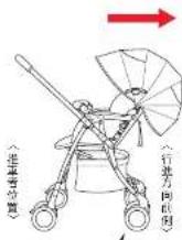 Aprica AirRia Luxuna - 手動車輪固定器的使用方法 - 2