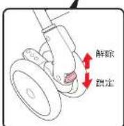 Aprica AirRia Luxuna - 手動車輪固定器的使用方法 - 4