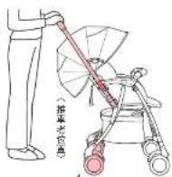 Aprica AirRia Luxuna - （手動車駛固定器的錯誤使用方法） - 2