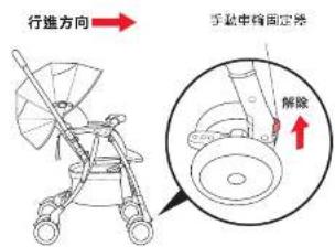 Aprica AirRia Luxuna - 雙向手把切換的使用方法 - 1