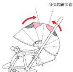 Aprica AirRia Luxuna - 遮陽篷的角度調整 - 3