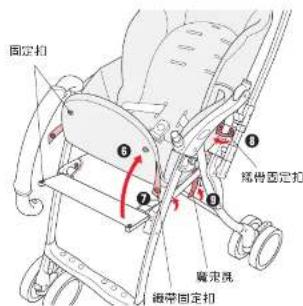 Aprica AirRia Luxuna - 座椅缝製品的拆卸方法 座椅缝製品的安装方法 - 3
