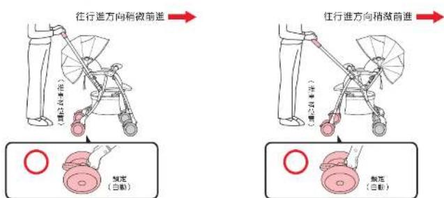 Aprica AirRia Luxuna - 雙向手把切換的使用方法 - 8