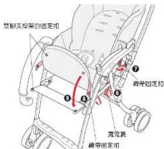 Aprica AirRia Luxuna - 座椅缝製品的拆卸方法 座椅缝製品的安装方法 - 8