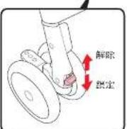 Aprica AirRia Luxuna - 手動車輪固定器的使用方法 - 3