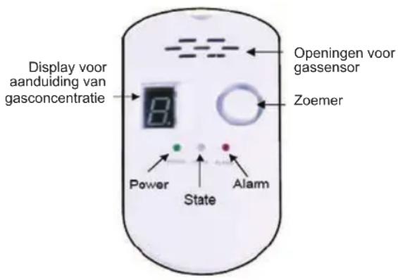 HQ ELGD10 - Introductie - 1