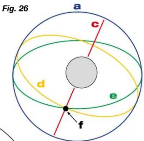 BRESSER 130650 EQ3 - TAPAHTHI N OBCNYKHBAHNE - 9