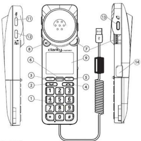 PLANTRONICS Clarity P340M - 韩华 南信会 - 1