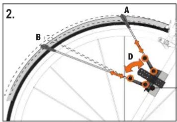 SKS RACEBLADE PRO - 1