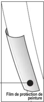 SKS RACEBLADE PRO - 4