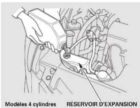 Honda Accord (2010) - Liquidederefroidissementdumoteur - 1