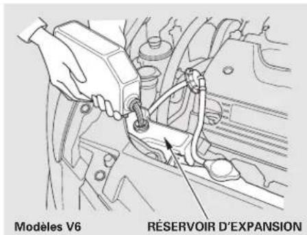 Honda Accord (2010) - Liquidederefroidissementdumoteur - 2