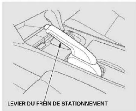 Honda Accord (2010) - Table de matieres - 1
