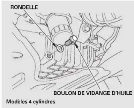 Honda Accord (2010) - Table de matieres - 1