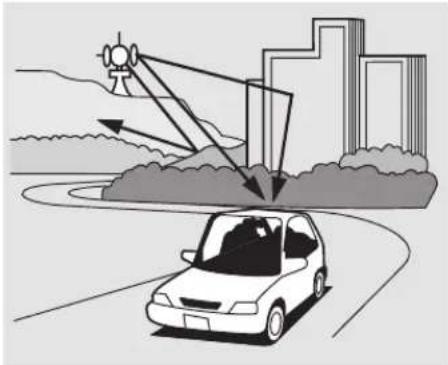 Honda Accord (2010) - Table de matieres - 1