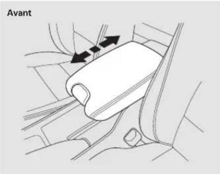Honda Accord (2010) - Accoudoirs - 1