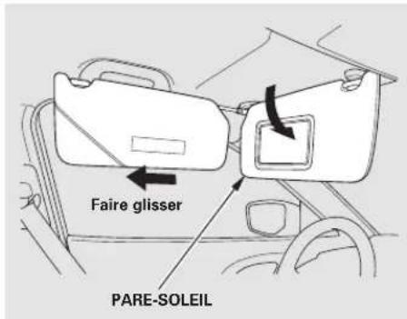 Honda Accord (2010) - Pare-soleil - 1