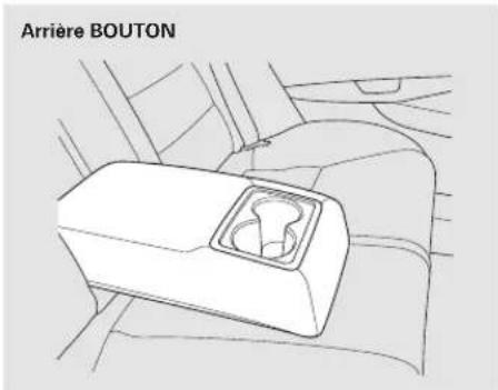 Honda Accord (2010) - Table de matieres - 1