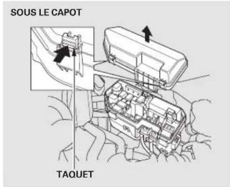 Honda Accord (2010) - Table de matieres - 3