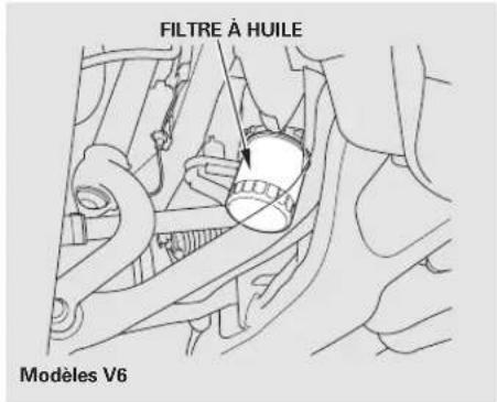 Honda Accord (2010) - Changement de l'huile et du filtré - 2