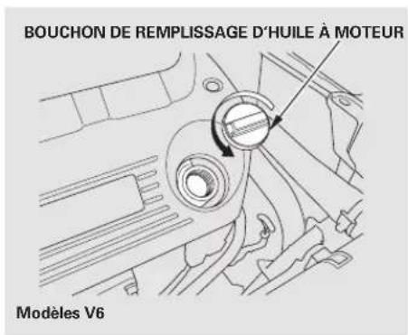 Honda Accord (2010) - Table de matieres - 2