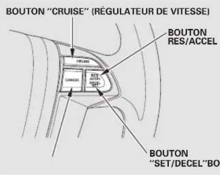 Honda Accord (2010) - ATTENTION - 1