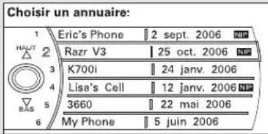 Honda Accord (2010) - Table de matieres - 2