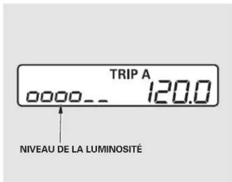 Honda Accord (2010) - Table de matieres - 1