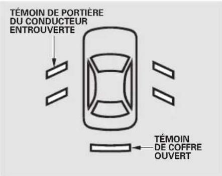 Honda Accord (2010) - EX-L et EX-L V6 - 1