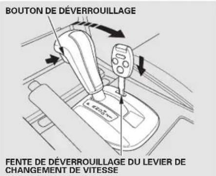 Honda Accord (2010) - Table de matieres - 1