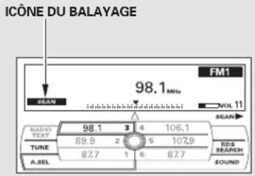 Honda Accord (2010) - Utilisation de la radio FM/AM (modèles avec système de navigation) - 1