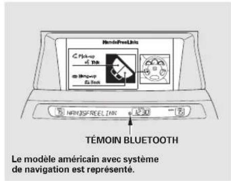 Honda Accord (2010) - Affichage d'information - 2