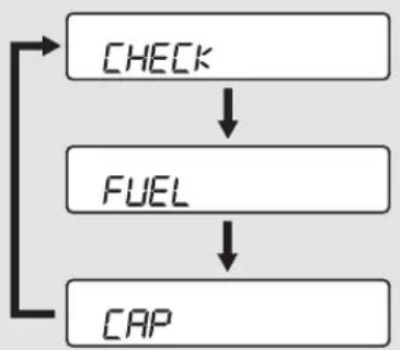 Honda Accord (2010) - Procedures à la station-service - 1