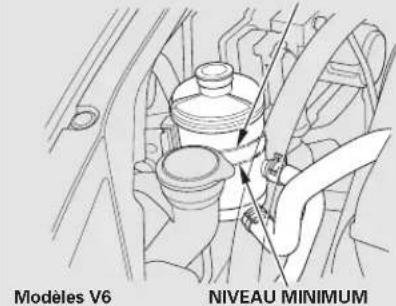 Honda Accord (2010) - Liquide de la servodirection, Courroie de distribution - 1