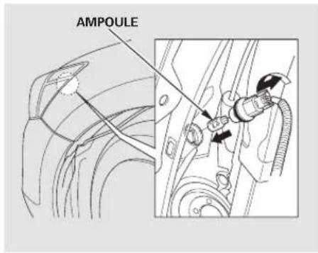 Honda Accord (2010) - Table de matieres - 2