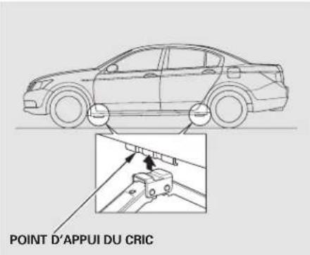 Honda Accord (2010) - Table de matieres - 3