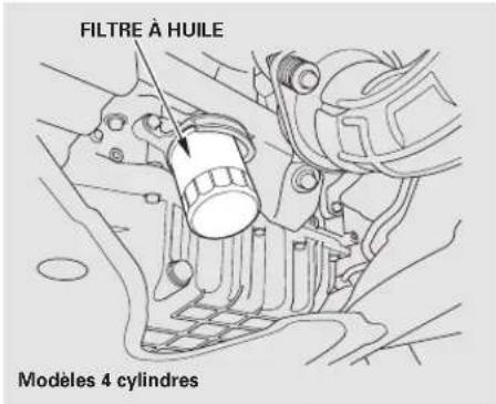Honda Accord (2010) - Changement de l'huile et du filtré - 1