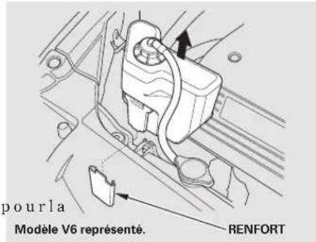 Honda Accord (2010) - Table de matieres - 1
