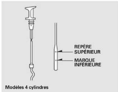 Honda Accord (2010) - Verification de l'huile - 3